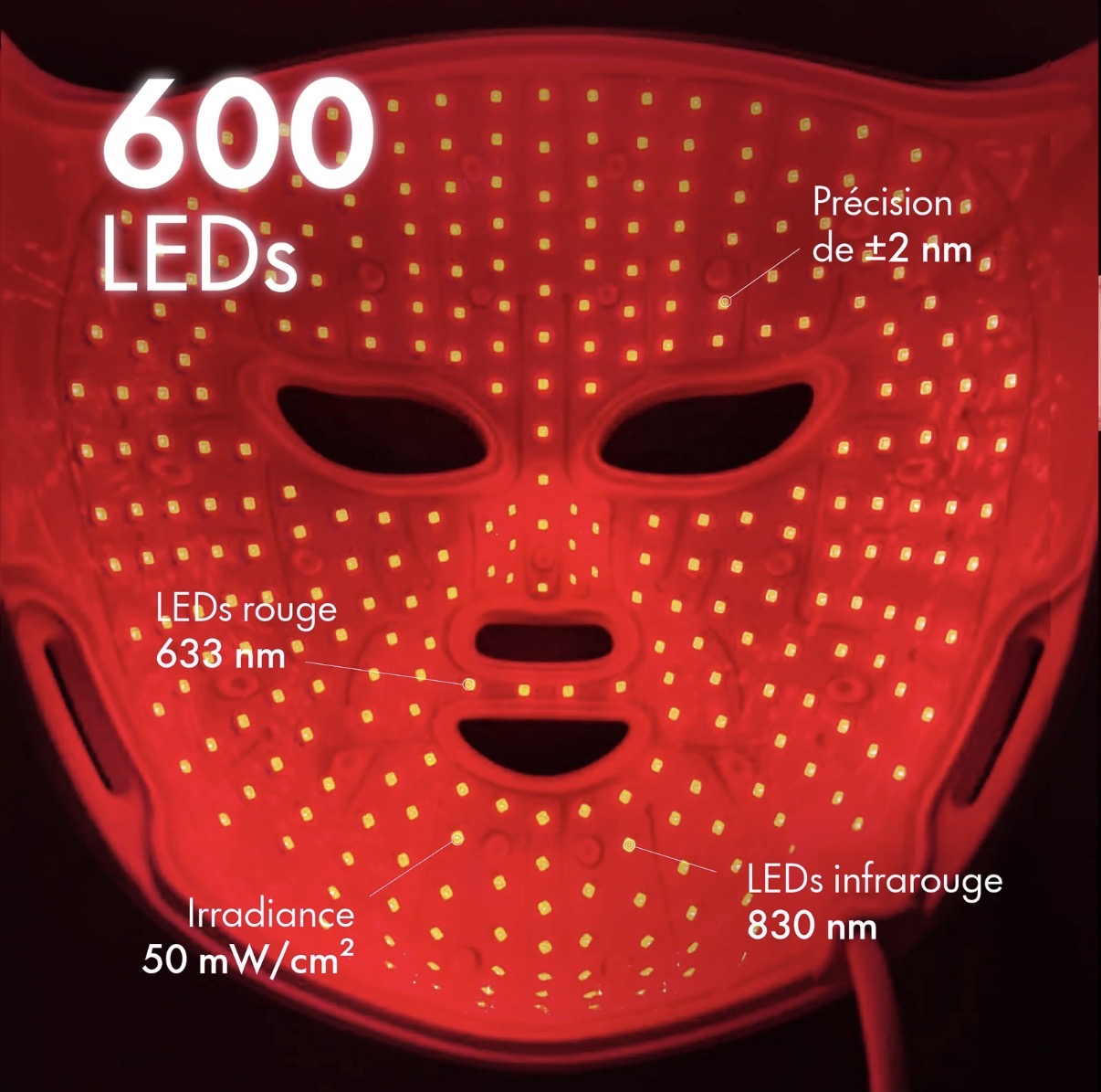 LED LuminSkin Pro